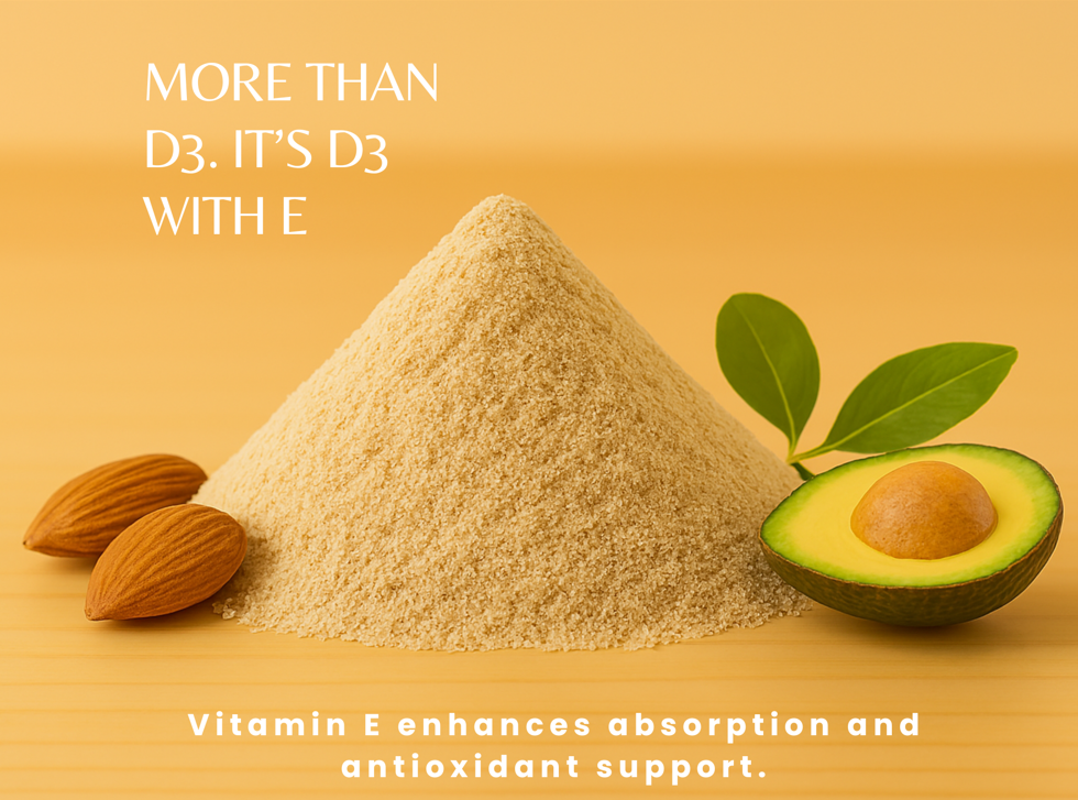 Vitamin D3-Pro, 10,000 IU (30 Servings) - designed to support the body’s ability to absorb calcium and phosphorus.