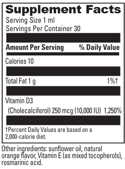 Vitamin D3-Pro, 10,000 IU (30 Servings) - designed to support the body’s ability to absorb calcium and phosphorus.