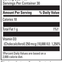 Vitamin D3-Pro, 10,000 IU (30 Servings) - designed to support the body’s ability to absorb calcium and phosphorus.